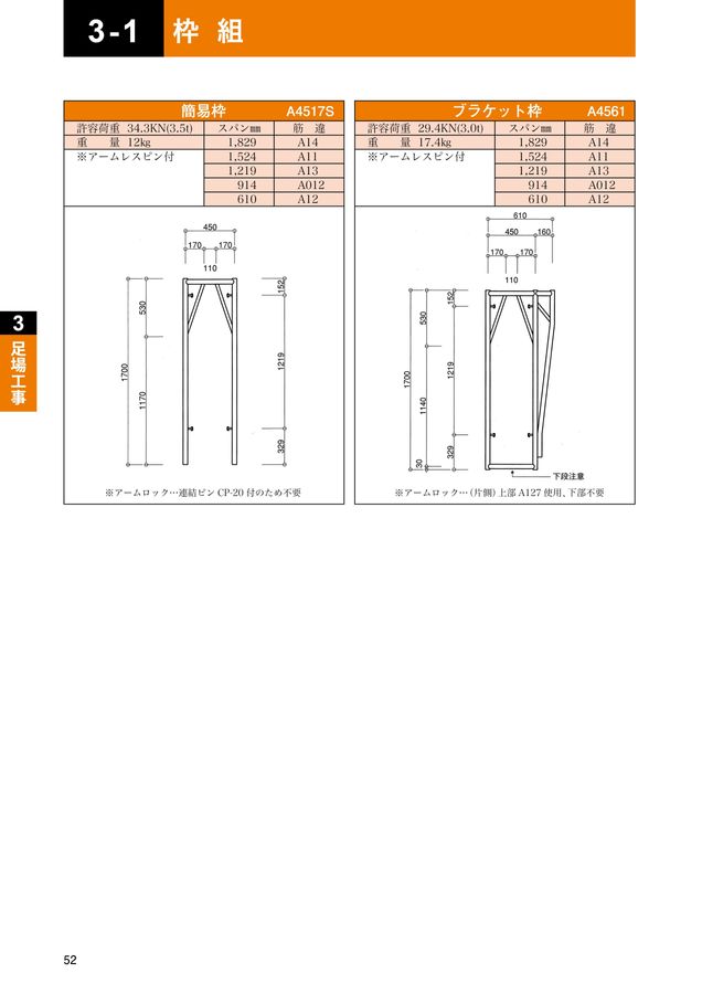 アーク大隅株式会社 レンタル総合カタログ VOL.14